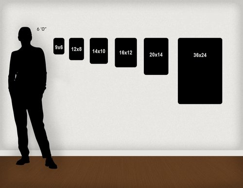 a graphic showing custom business sign size recommendations