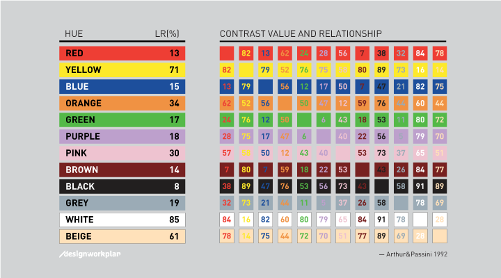 custom metal sign colors and style options table